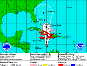hurricane_matthew_1