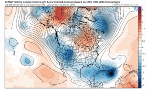 ecmwf_z500anorm_namer_fh48-240